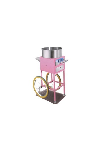 CCM03 – Cotton Candy Machines